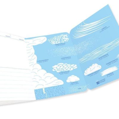 Cloudspotting Notebook